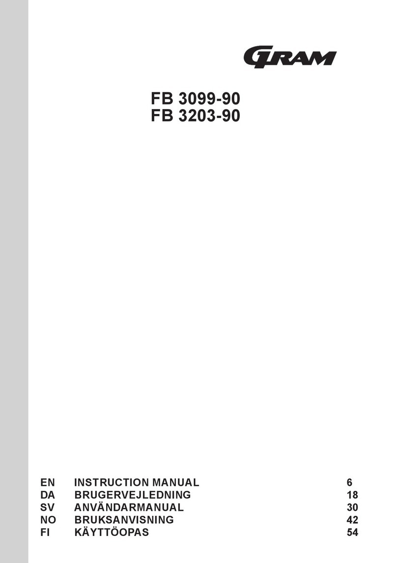 Gram FB 3099-90 instruction manual