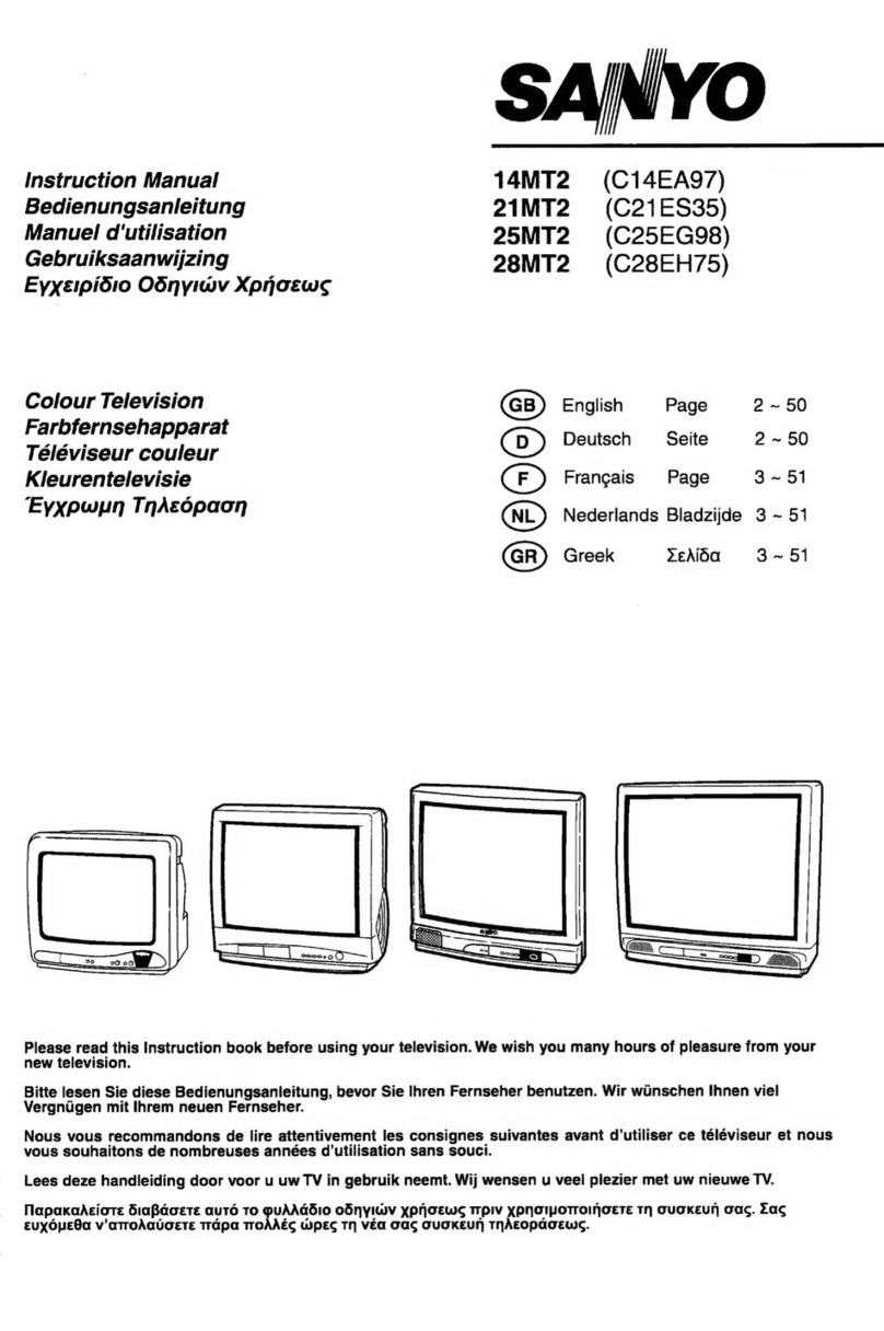 Sanyo 14MT2 User manual Sanyo 14MT2 User manual