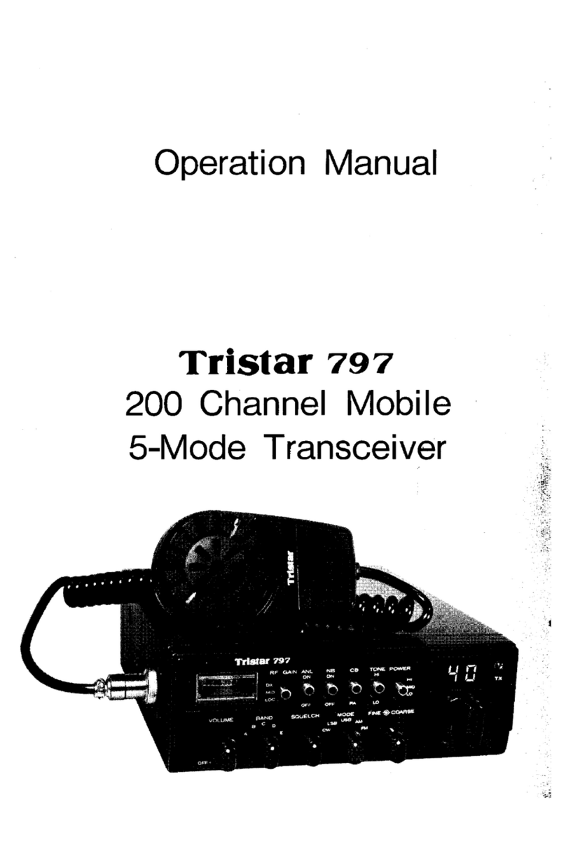TriStar 797 Operation manual