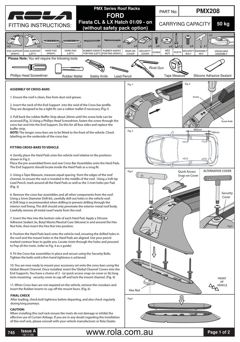 Rola PMX208 Fitting instructions