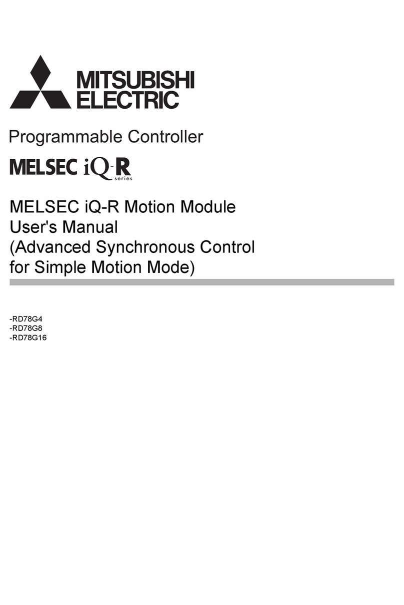 Mitsubishi Electric MELSEC iQ-R RD78G4 User manual