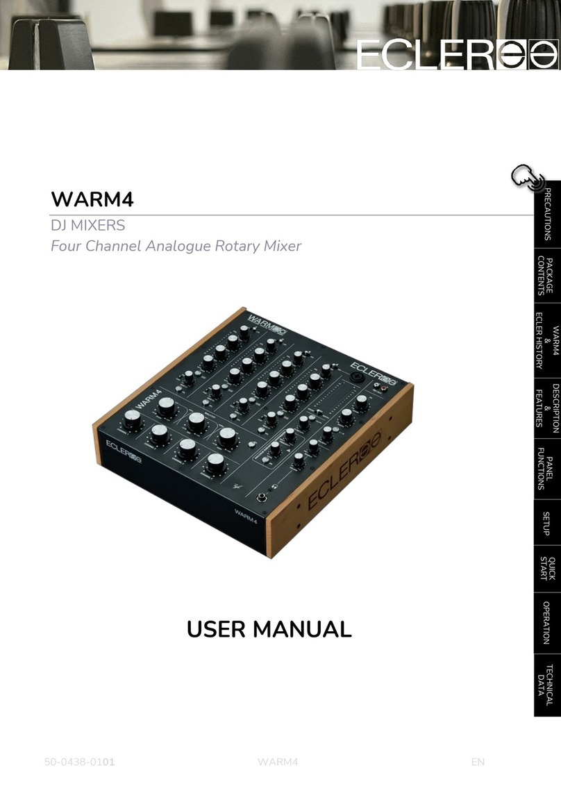 Ecler WARM4 user manual
