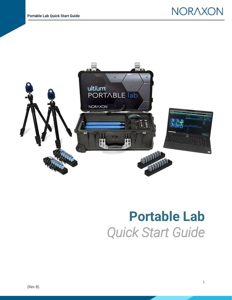 Noraxon PL1 User manual