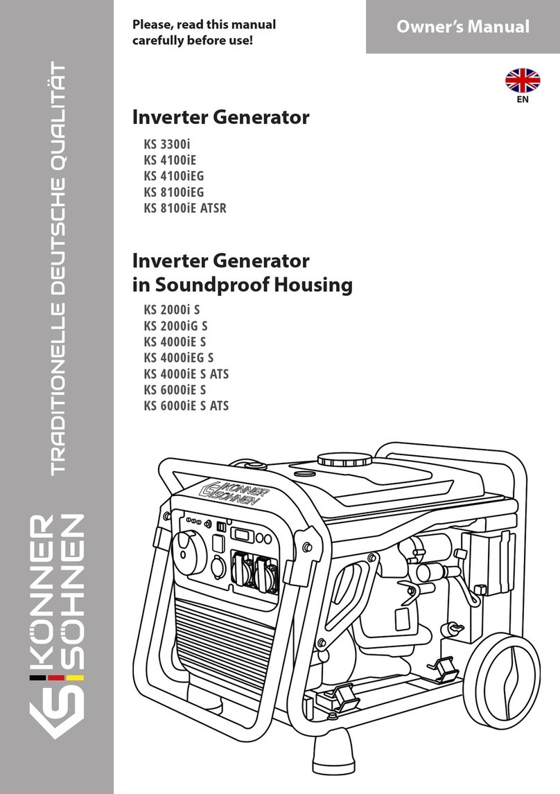 Könner & Söhnen KS 3300i owner's manual
