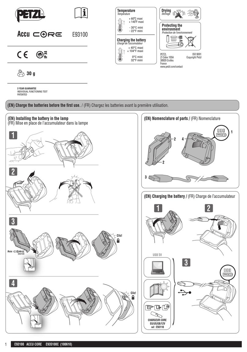 Petzl ACCU CORE E935100C manual