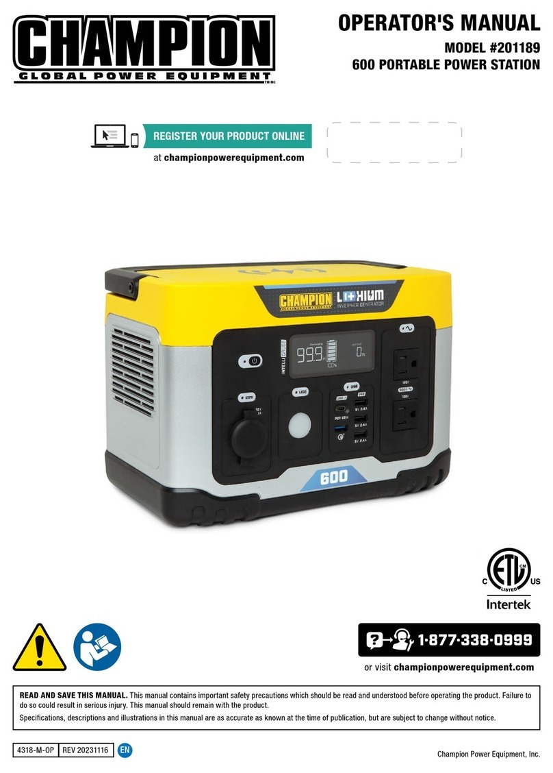 Champion 201189 User manual