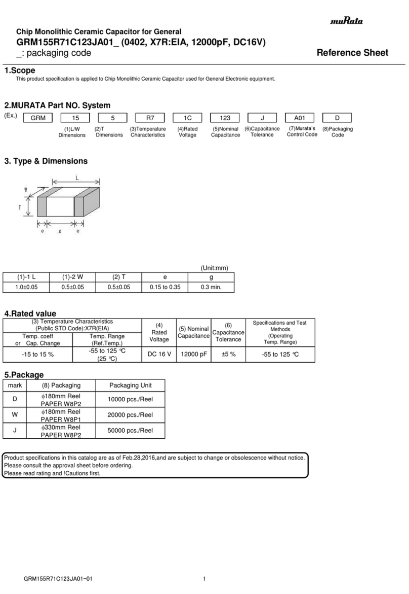 Murata GRM155R71C123JA01 Series User manual