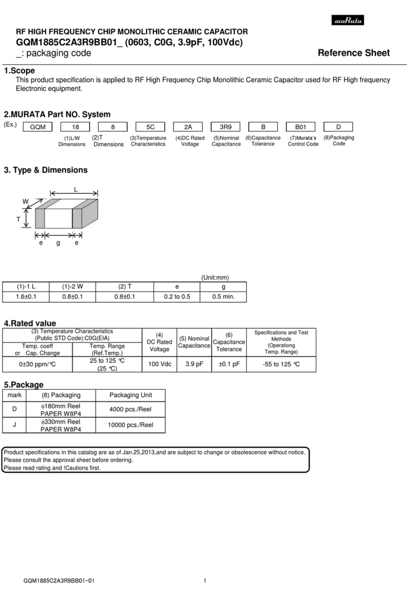 Murata GQM1885C2A3R9BB01 Series Reference sheet Murata GQM1885C2A3R9BB01 Series Reference sheet