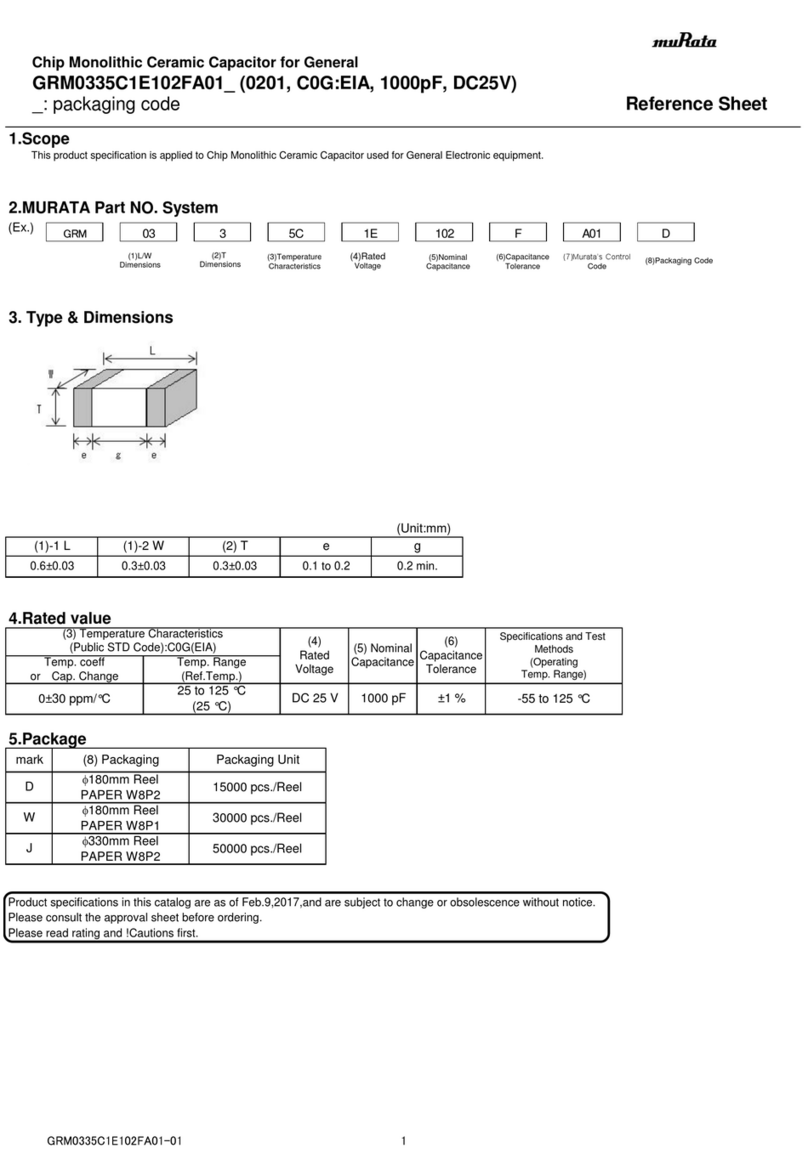 Murata GRM0335C1E102FA01 Series User manual