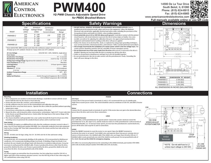 Ace PWM400 quick start guide