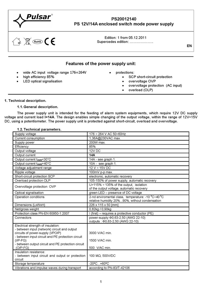 Pulsar PS20012140 User manual