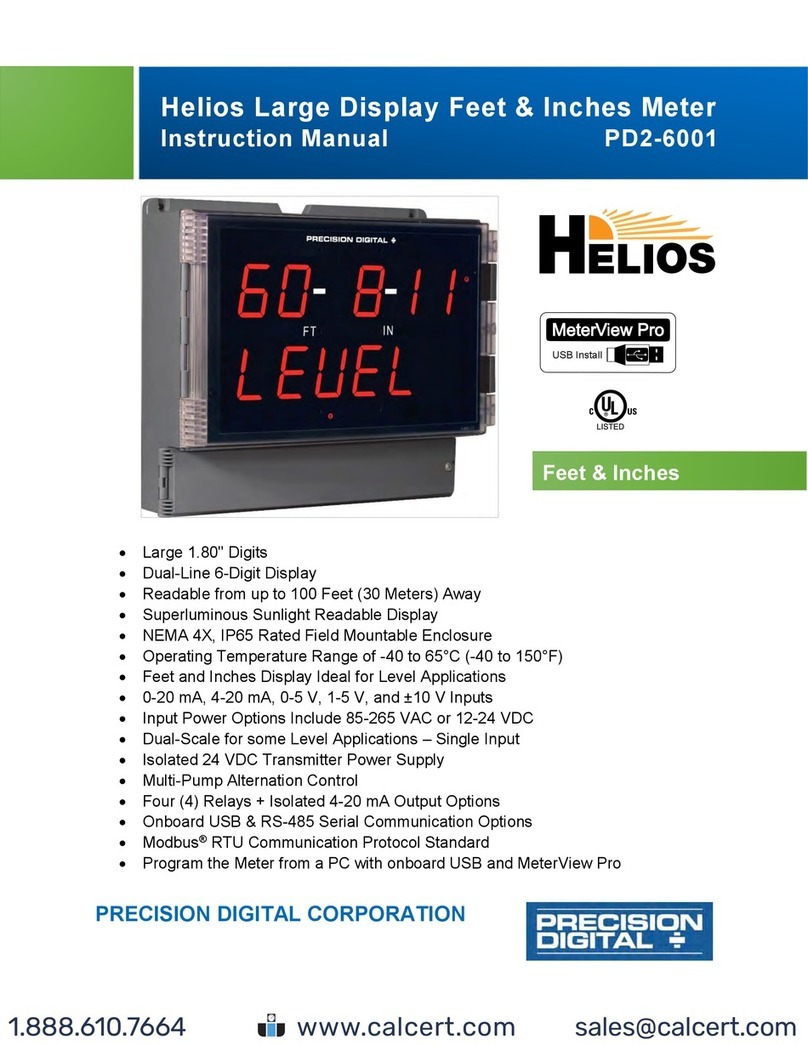 Precision Digital Corporation Helios PD2-6001 User manual