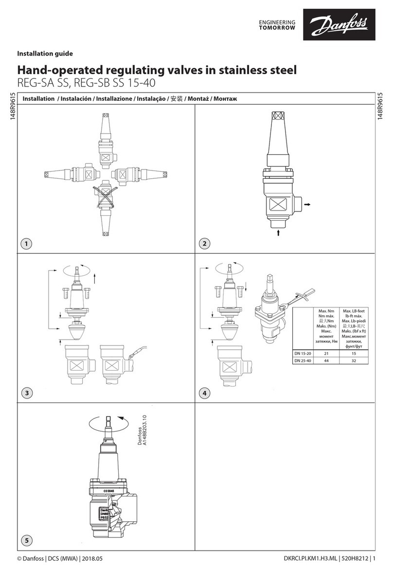 Danfoss REG-SA SS 15-40 User manual
