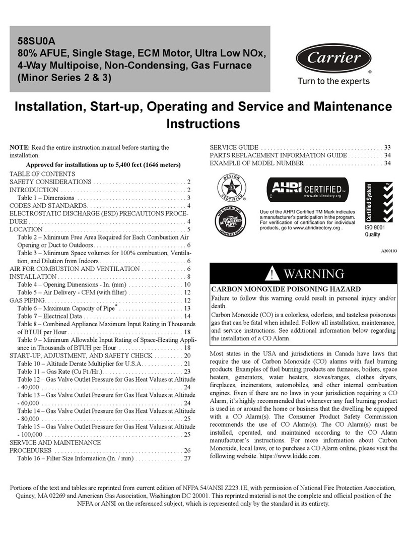 Carrier Minor 2 Series Guide