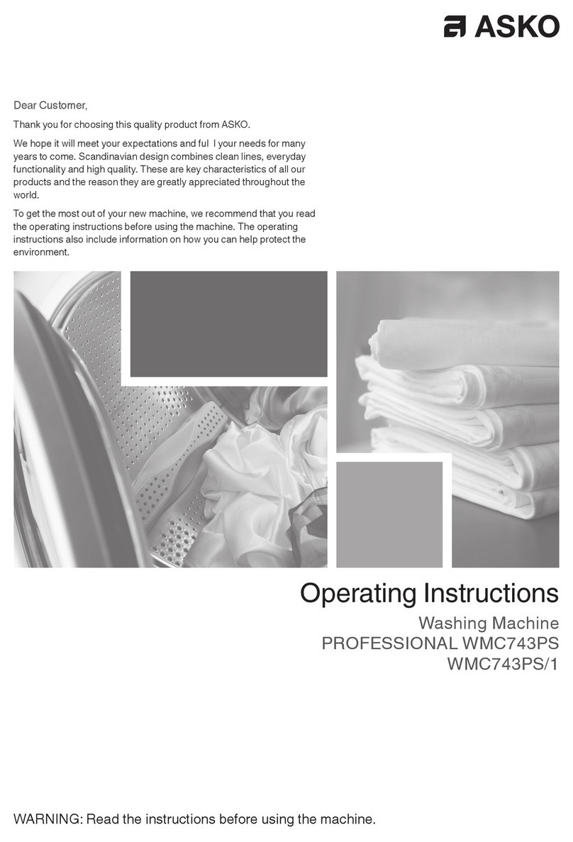 Asko PROFESSIONAL WMC743PS User manual