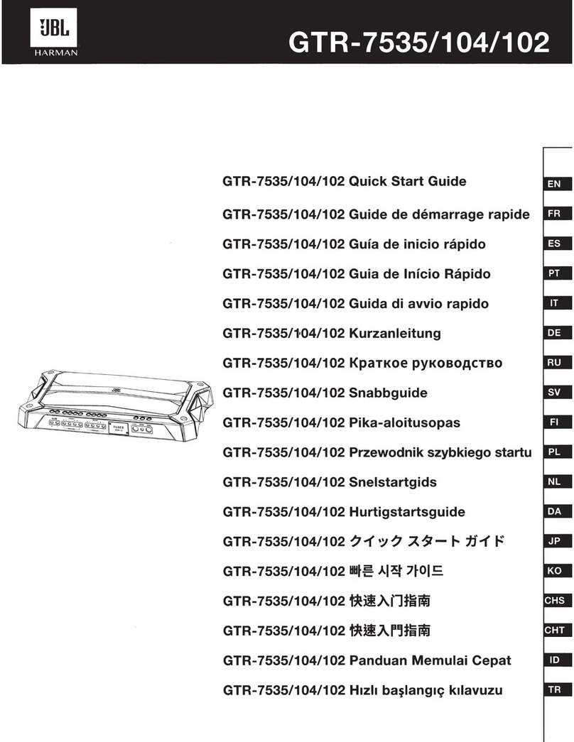 Harman JBL GTR-102 User manual