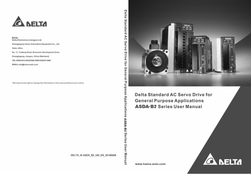 Delta ASDA-B2 Series User manual