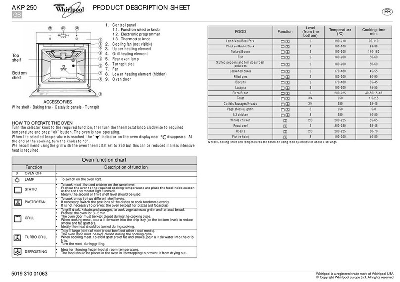 Whirlpool AKP 250 manual