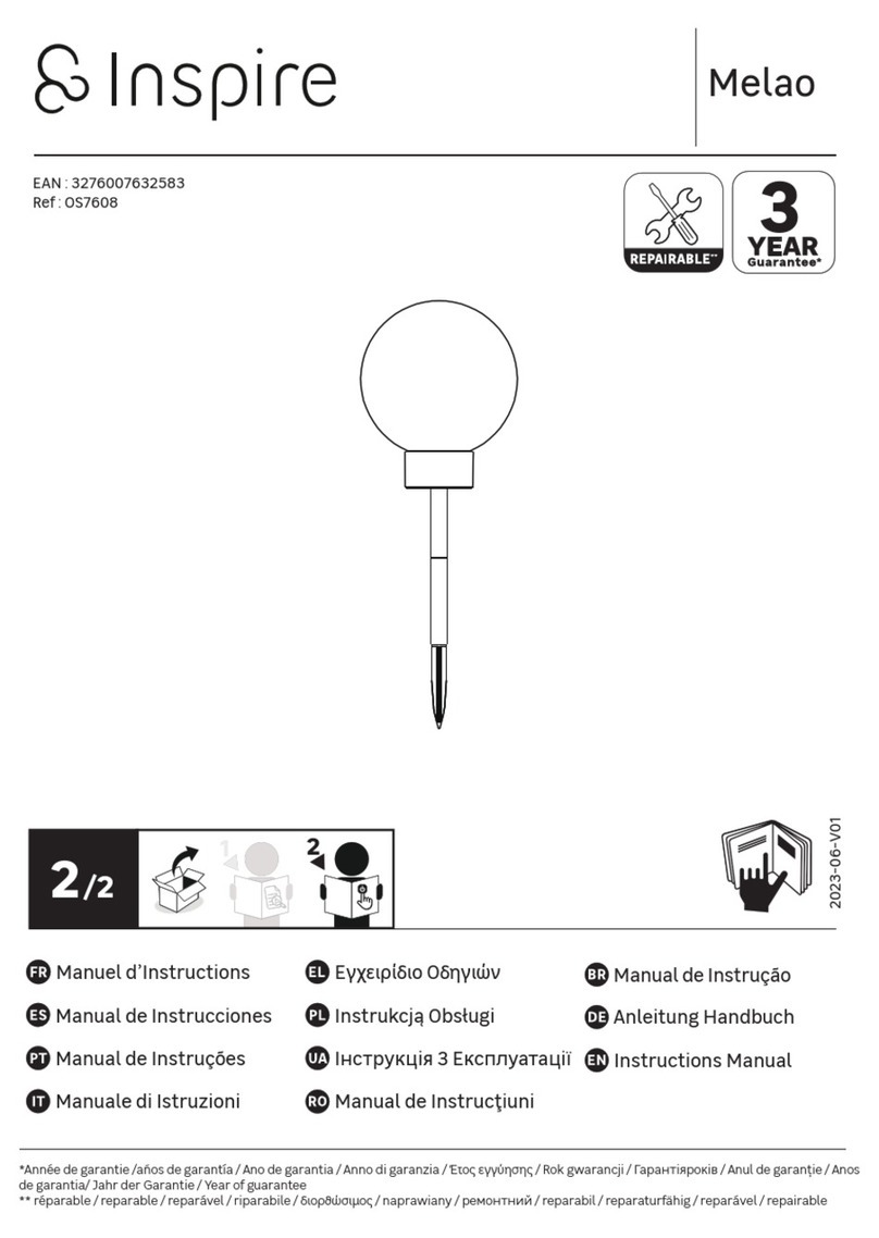 Inspire Melao OS7608 User manual
