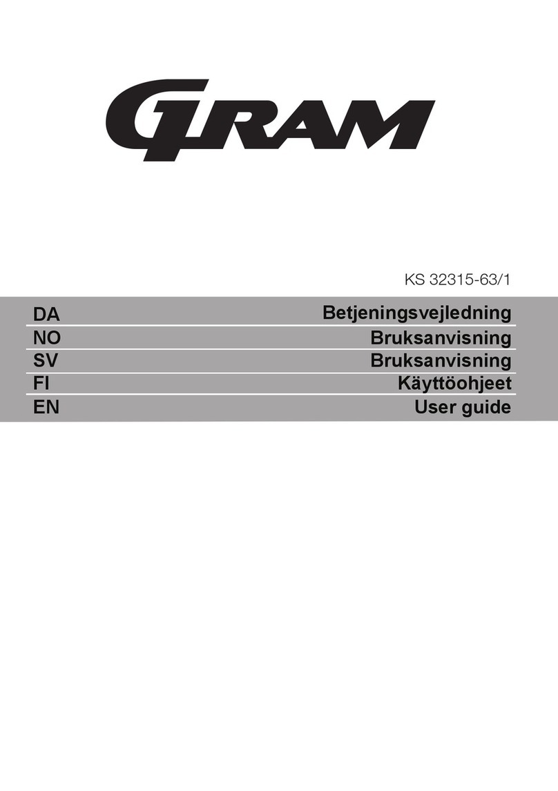 Gram KS 32315-63/1 User manual Gram KS 32315-63/1 User manual