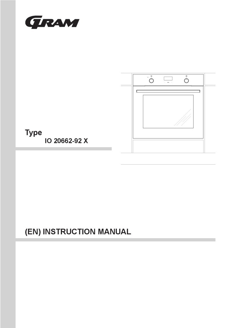 Gram IO 20662-92 X instruction manual
