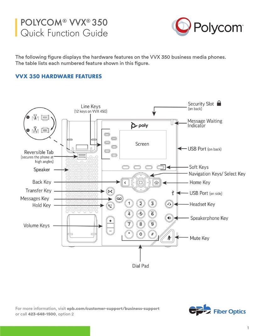Polycom VVX 350 User manual