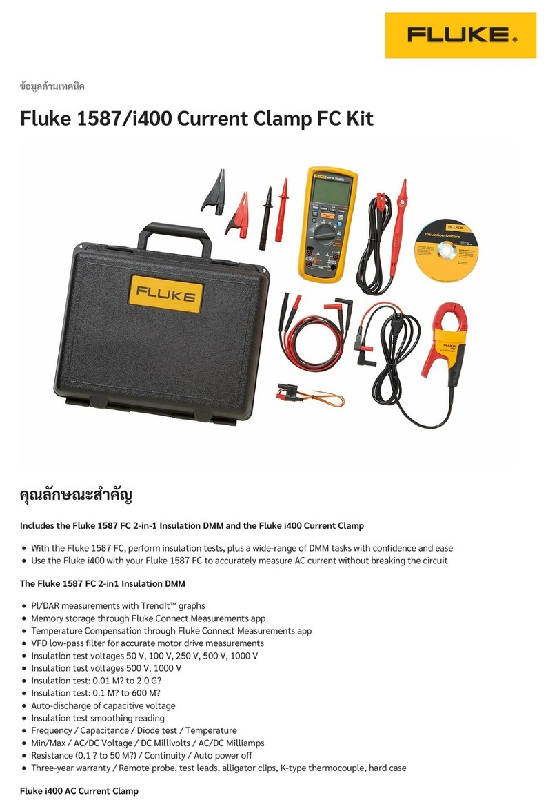 Fluke 1587 User manual