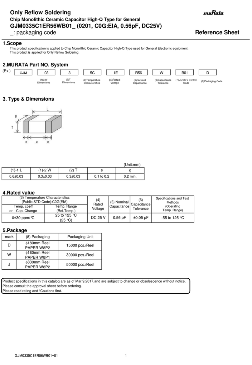 Murata GJM0335C1ER56WB01 Series User manual Murata GJM0335C1ER56WB01 Series User manual