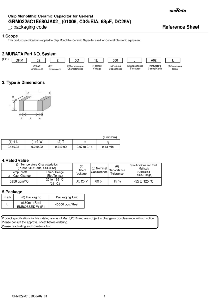 Murata GRM0225C1E680JA02 Series Reference sheet