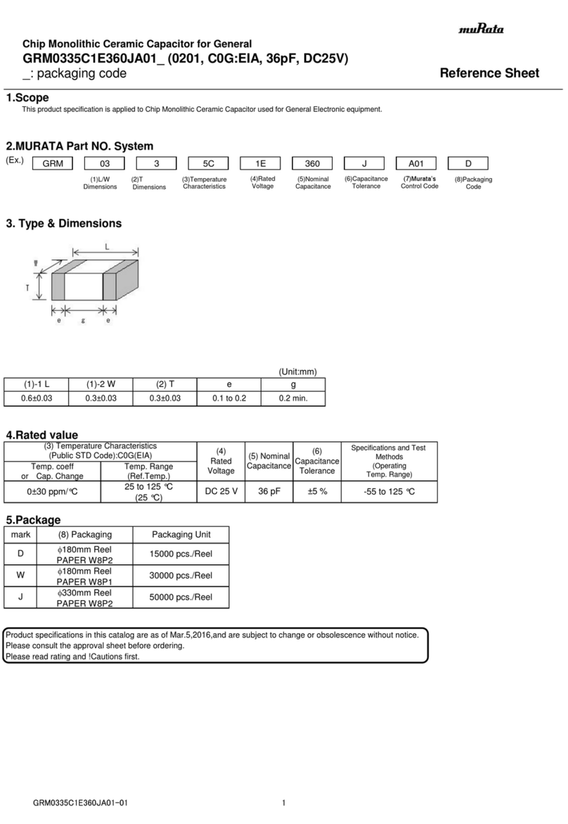 Murata GRM0335C1E360JA01 Series Reference sheet Murata GRM0335C1E360JA01 Series Reference sheet