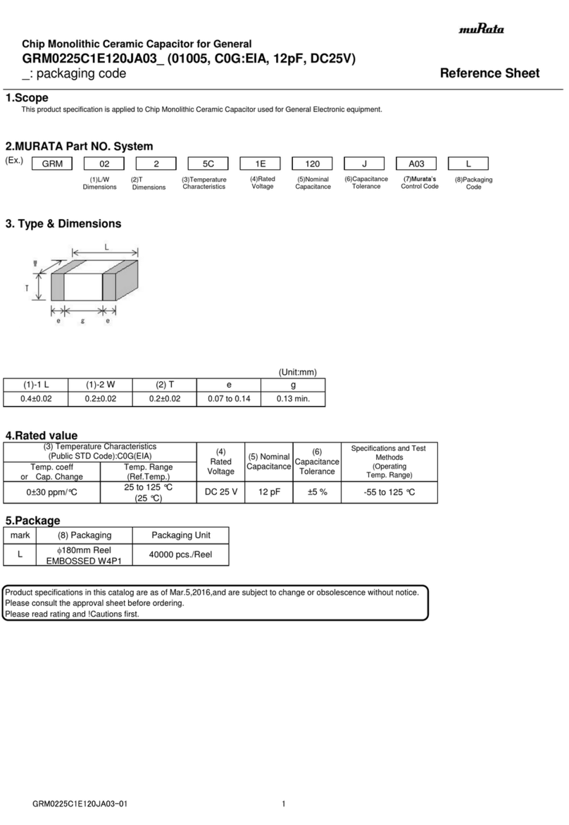 Murata GRM0225C1E120JA03 Series User manual