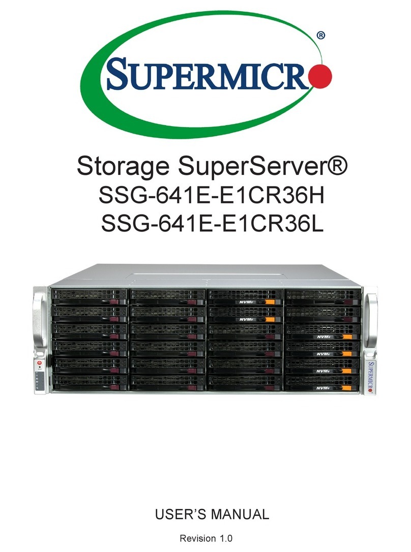 Supermicro Storage SuperServer SSG-641E-E1CR36H user manual Supermicro Storage SuperServer SSG-641E-E1CR36H user manual