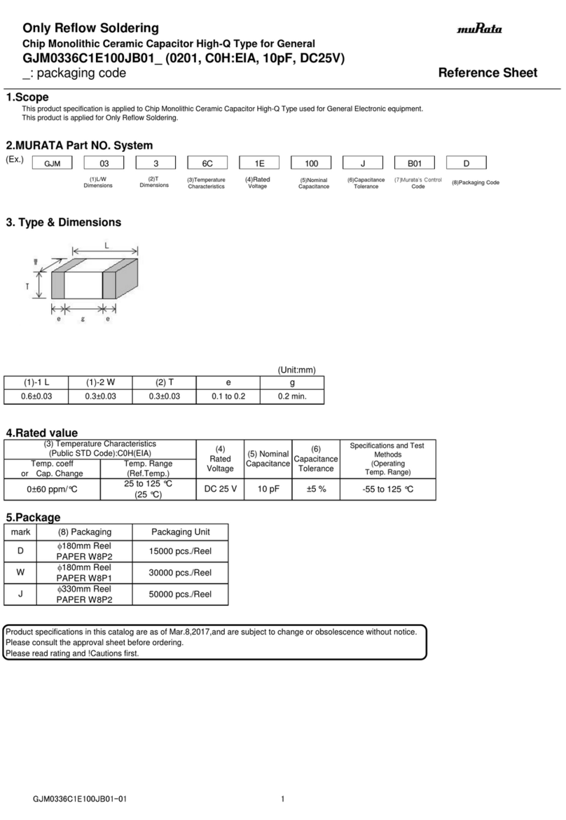 Murata GJM0336C1E100JB01 Series User manual Murata GJM0336C1E100JB01 Series User manual