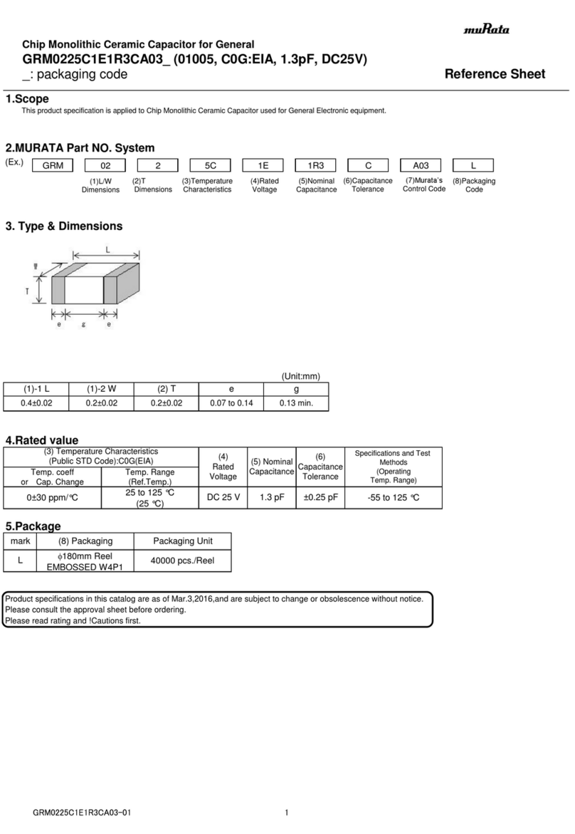 Murata GRM0225C1E1R3CA03 Series User manual
