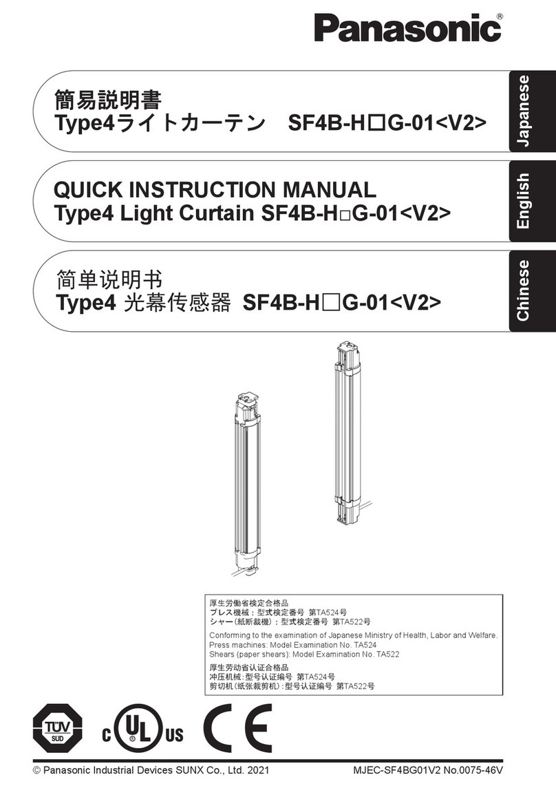 Panasonic SF4B-H G-01 Series User manual Panasonic SF4B-H G-01 Series User manual
