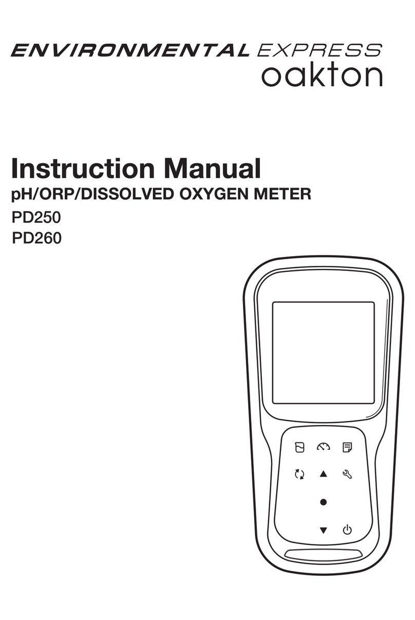 enviromental express oakton PD250 instruction manual enviromental express oakton PD250 instruction manual