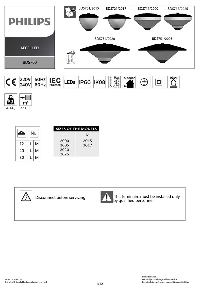 Philips BDS700 manual
