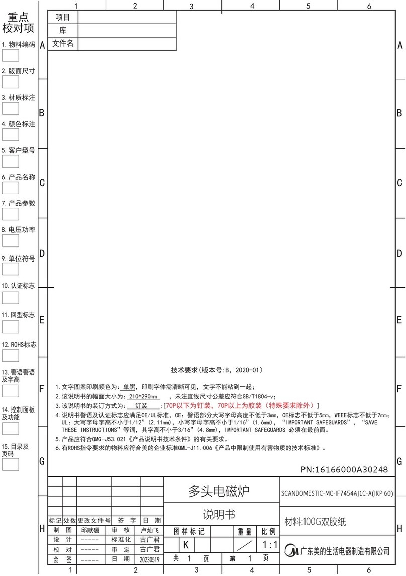 Scandomestic IKP 60 user manual