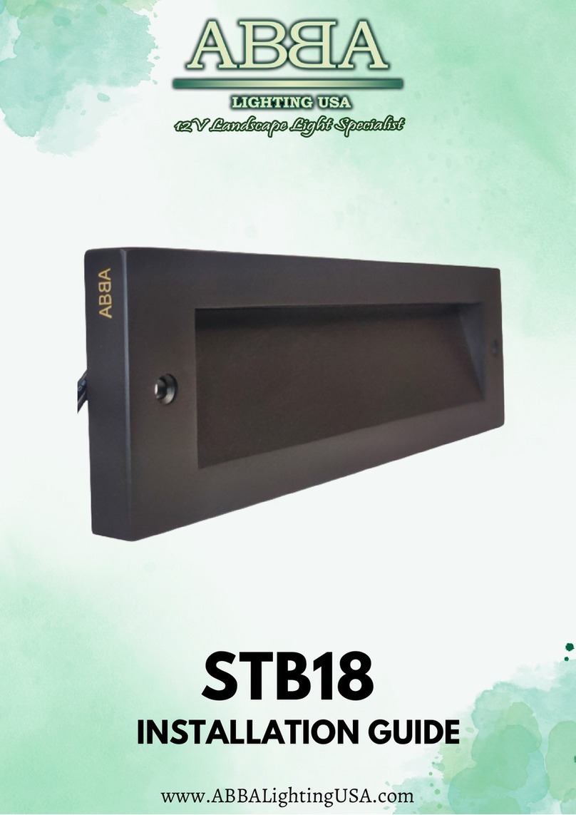 ABBA STB18 User manual