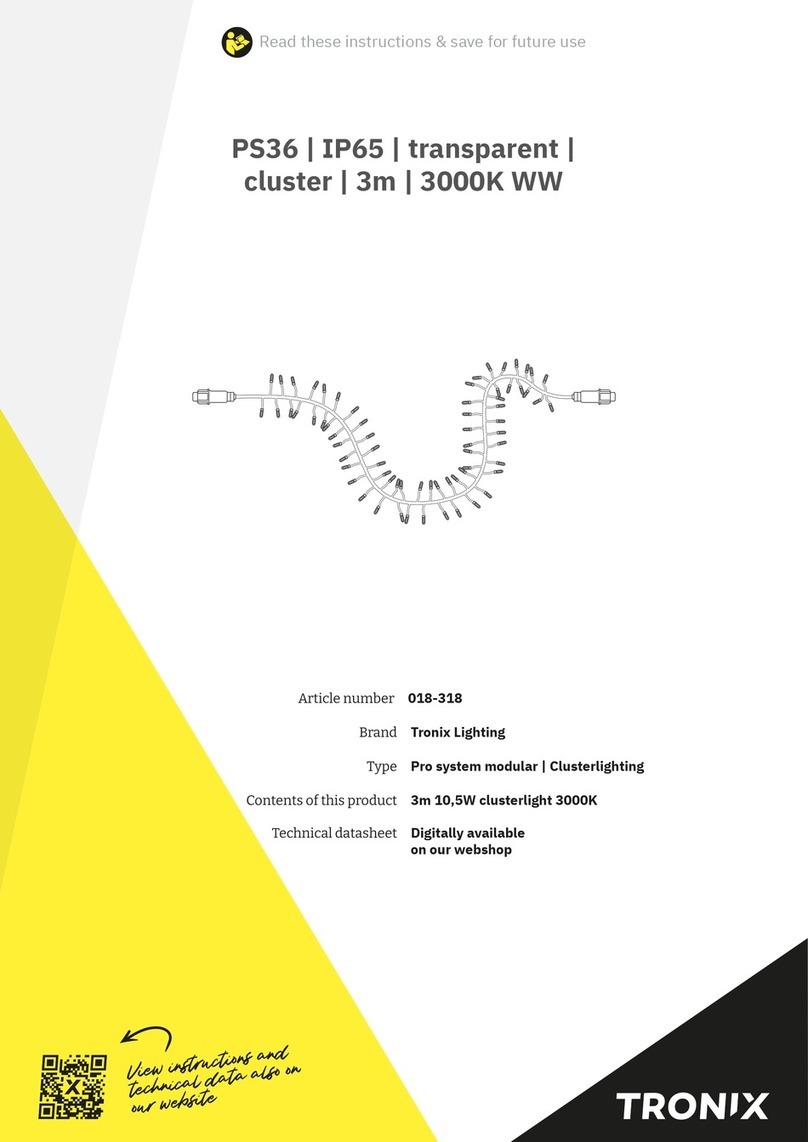 Tronix PS36 manual