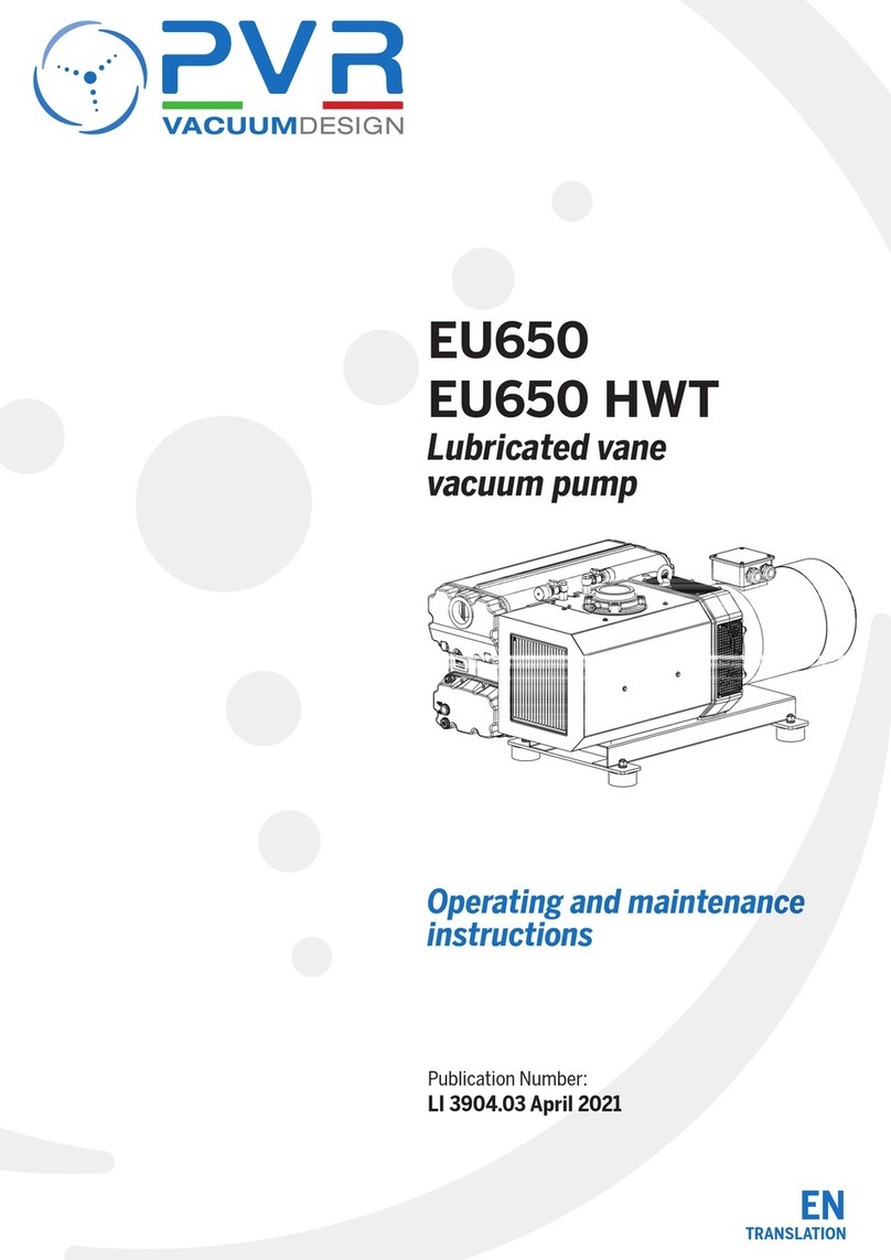 PVR EU650 Manual