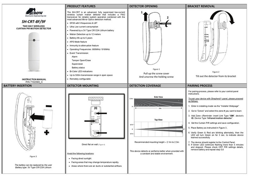 Crow SH-CRT-8F instruction manual