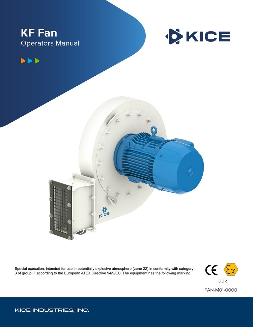 KICE KF Series Operator's manual