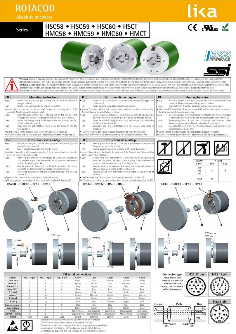 Lika HSC60 User manual