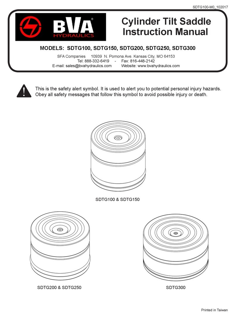 BVA Hydraulics SDTG100 User manual