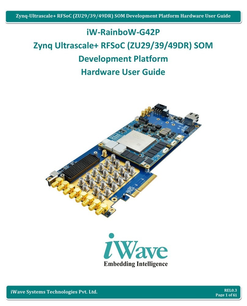 iWave iW-RainboW-G42P Hardware user's guide