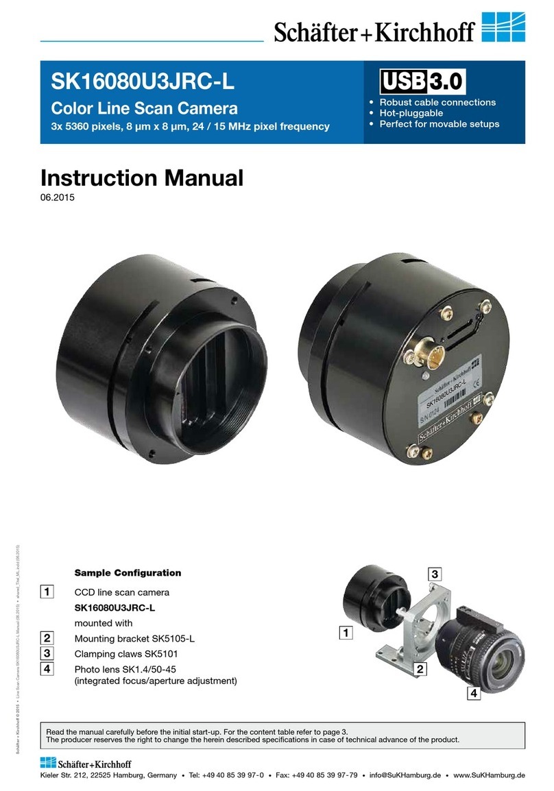 Schäfter+Kirchhoff SK16080U3JRC-L User manual