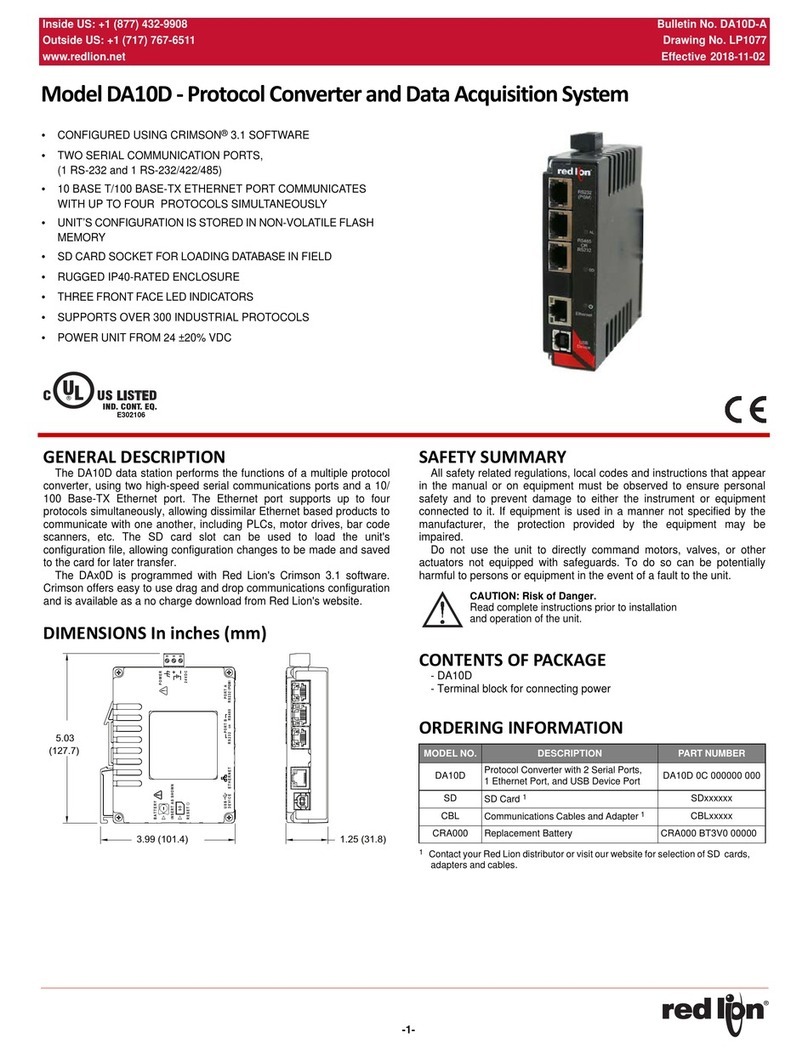 red lion DA10D User manual