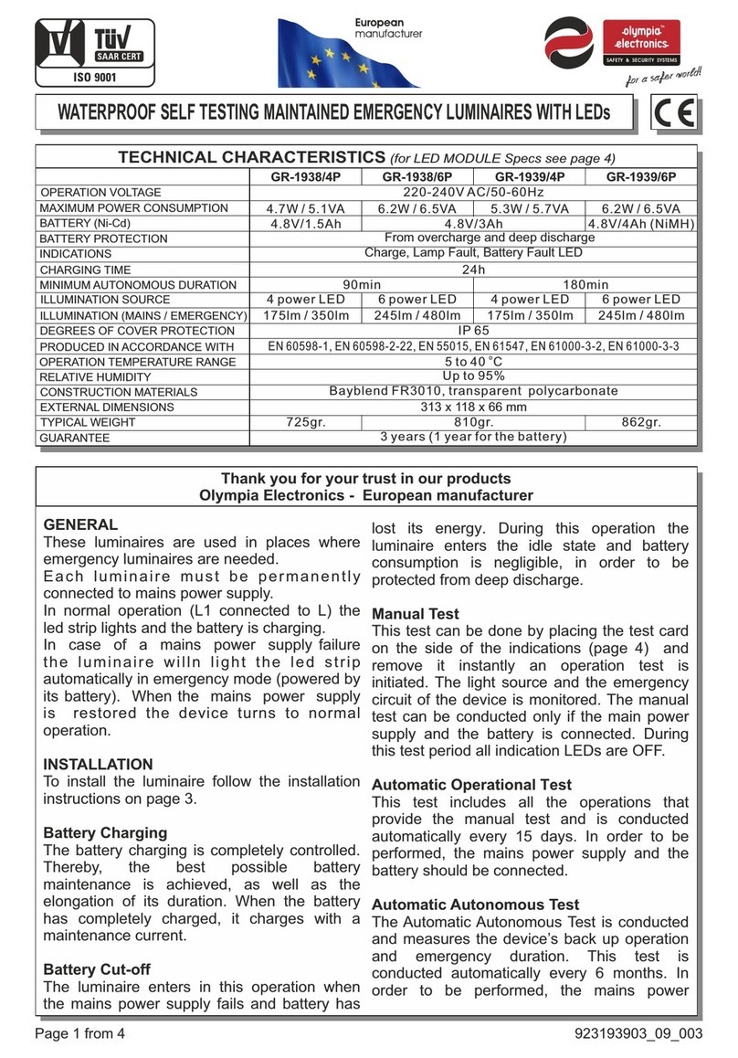 olympia electronics GR-1938/4P instructions
