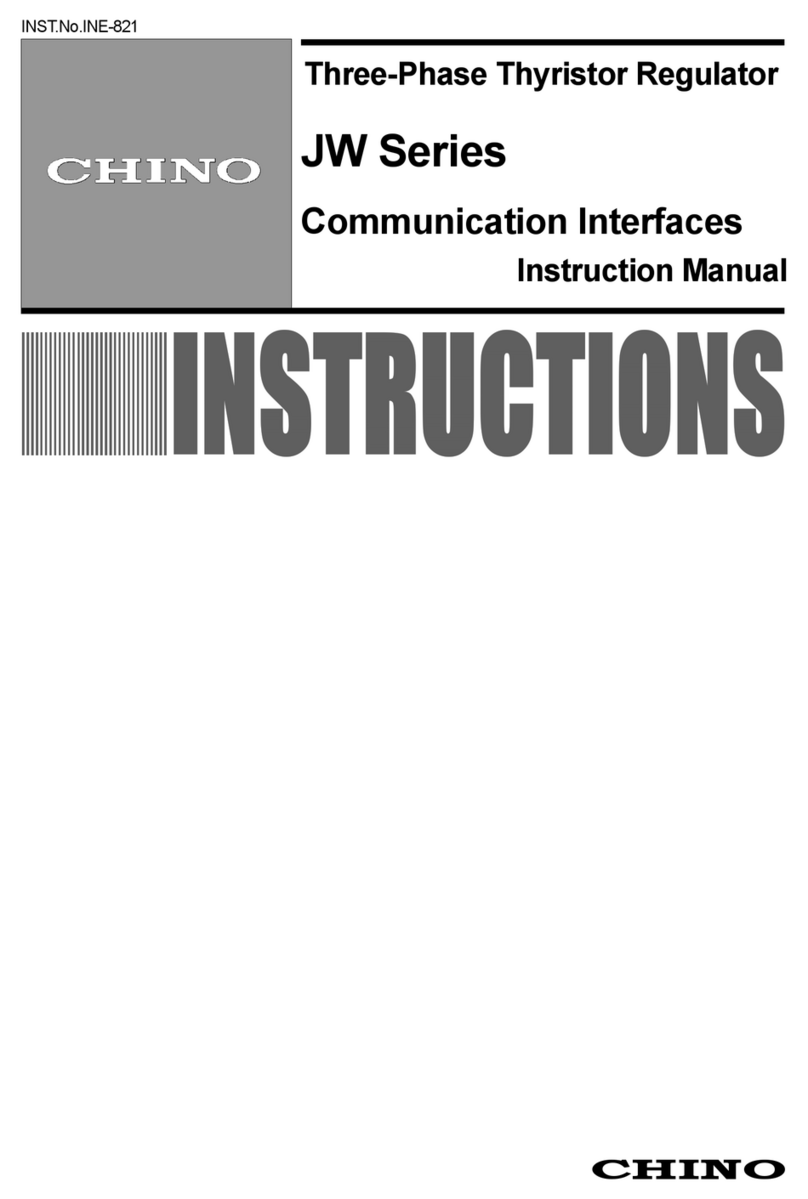 Chino JW Series User manual
